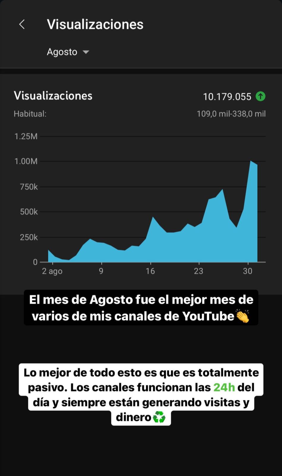 Estadísticas de rendimiento 1